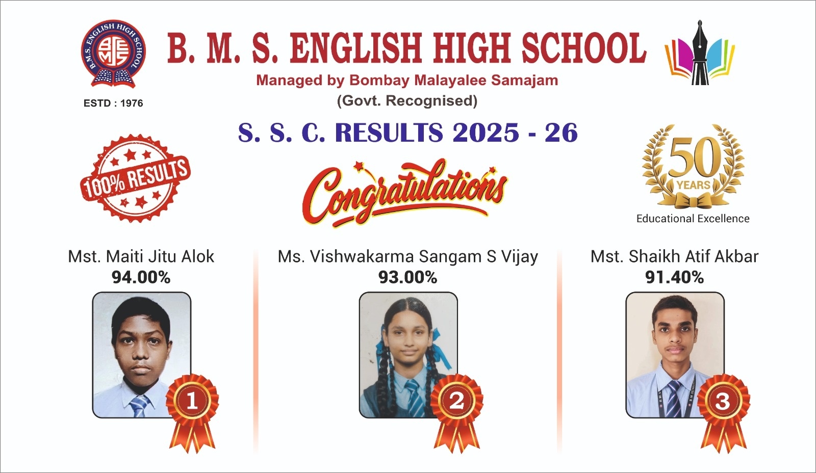 SSC Toppers 2025-26